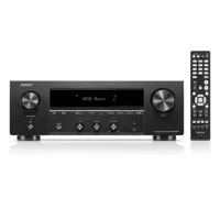 Denon DRA-900H 100W 2.2-Channe Picture