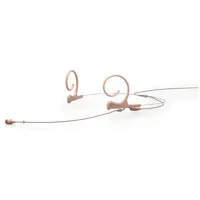 DPA Microphones d:fine 66 Dual Picture