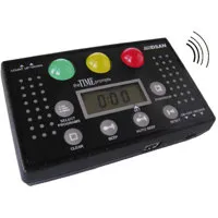 DSAN Touch Panel Interface for Picture