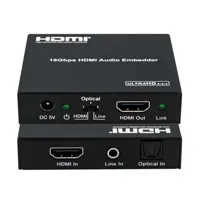 DVDO 4K HDMI 2.0 18Gbps Audio  Picture