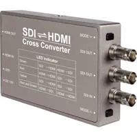 Feelworld SDI to HDMI Cross Co Picture