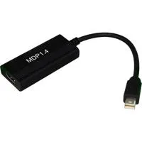Go Simply Connect Mini Display Picture