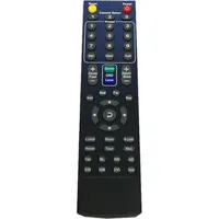 HuddleCamHD Spare Remote Contr Picture
