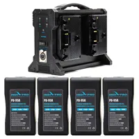 IndiPRO Four Compact 95Wh Gold Picture
