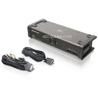 IOGEAR 2 Port DVI KVMP Switch  Picture