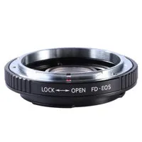 K&F Concept High Precision Len Picture