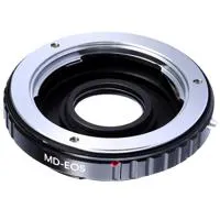 K&F Concept High Precision Len Picture