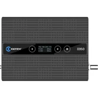 Kiloview D350 9-Channel 4K UHD Picture