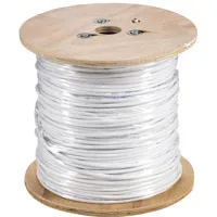 Kramer Electronics 984' Twiste Picture