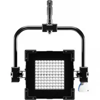 Lupo ActionpanelPRO Full Color Picture