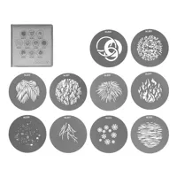 NanLite Gobo Set 2 for PJ-BM P Picture