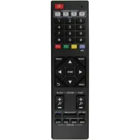PTZOptics IR Spare Remote Cont Picture