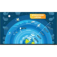 Sharp AQUOS 4P-B65EJ2U 65" 16: Picture
