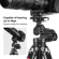 SunwayFoto GH-PRO II: Picture 3 thumbnail