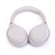 Sony WH-1000XM4: Picture 5 thumbnail