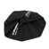 Profoto RFi Octa Softbox: Picture 5 thumbnail