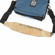 Porta Brace Monitor Case for Panasonic B...: Picture 5 thumbnail