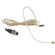 Anchor Audio Beacon BDP-7500/EM/EM AC/DC Powered Sound System with MP3 Player, Two Wireless Receiver, Two UltraLite Microphones, Bodypack Transmitter: Picture 3 thumbnail
