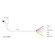 CamOne Infinity Power + View Cable: Picture 1 thumbnail
