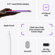 Apple iPad Mini 2021: Picture 6 thumbnail
