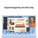 Apple iMac 24" 2024: Picture 5 thumbnail