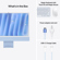 Apple iMac 24" 2024: Picture 8 thumbnail