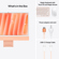 Apple iMac 24" 2024: Picture 8 thumbnail