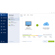 Acronis Advanced Cyber Protect: Picture 2 thumbnail