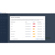 Acronis Advanced Cyber Protect: Picture 11 thumbnail