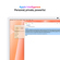 Apple iMac 24" 2024: Picture 4 thumbnail