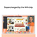 Apple iMac 24" 2024: Picture 5 thumbnail