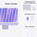 Apple iMac 24" 2024: Picture 7 thumbnail