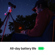 Apple MacBook Pro w/Spnsh Kbrd: Picture 5 thumbnail