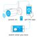 Amcrest HD Wi-Fi Bullet Camera: Picture 6 thumbnail