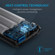Anker PowerCore Speed: Picture 4 thumbnail