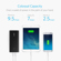 Anker PowerCore+: Picture 6 thumbnail