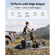 Anker SOLIX C800X: Picture 5 thumbnail