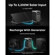 Anker SOLIX F3800 Plus: Picture 2 thumbnail