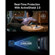 Anker Prime Wall Charger: Picture 4 thumbnail