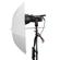 Aputure Umbrella: Picture 5 thumbnail