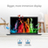 ASUS Vivobook Pro 15: Picture 5 thumbnail