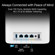 ASUS ZenWiFi BT10: Picture 6 thumbnail