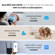 ASUS ZenWiFi BT10: Picture 7 thumbnail