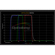 iOptron LRGB Imaging Filter Set: Picture 2 thumbnail