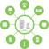 Belkin WeMo Switch + Motion for iPhone/iPad/iPod Touch - Smart Home Electronics Automation: Picture 2 thumbnail
