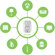 Belkin WeMo Switch for iPhone/iPad/iPod Touch - Smart Home Electronics Automation: Picture 2 thumbnail