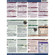 PhotoBert Photo CheatSheet for Canon EOS...: Picture 1 thumbnail