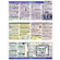 PhotoBert Photo CheatSheet for Canon PowerShot G15 Digital Camera: Picture 1 thumbnail