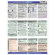 PhotoBert Photo CheatSheet for Canon PowerShot G15 Digital Camera: Picture 2 thumbnail