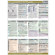 PhotoBert Photo CheatSheet for PowerShot...: Picture 2 thumbnail